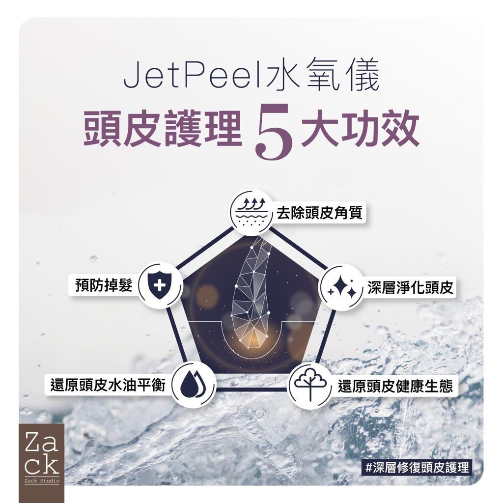 Slide Image Thumbnail