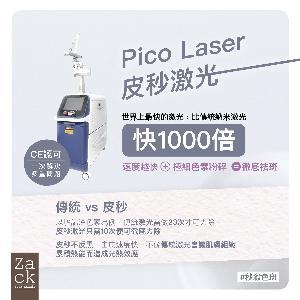 Slide Image Thumbnail