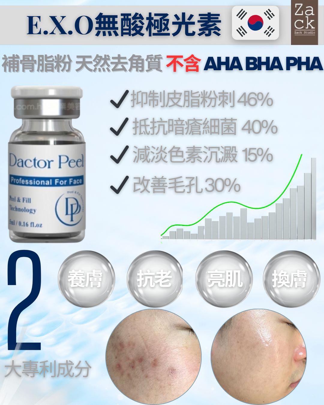 Slide Image Thumbnail